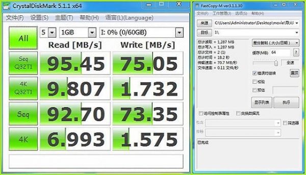 i2s传输速度（传输速度32gbs是多少）-图3