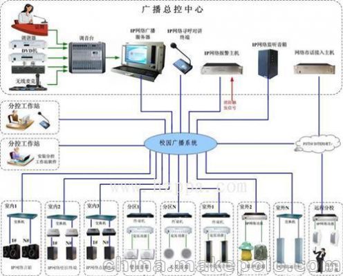 低速远距传输方案详解（低速远距传输方案详解视频）