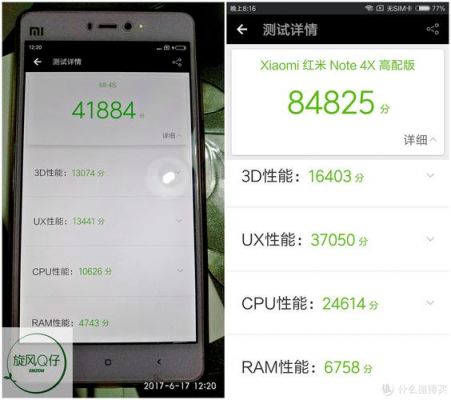 红米note4x联发科跑分的简单介绍-图2