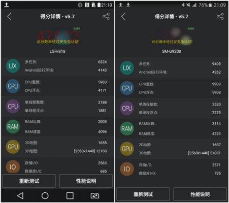 包含g9200跑分的词条-图1