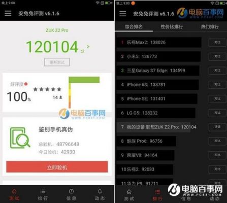 关于zukz2pro旗舰跑分的信息-图2