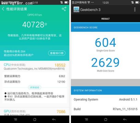 oppor7s手机跑分多少的简单介绍-图2