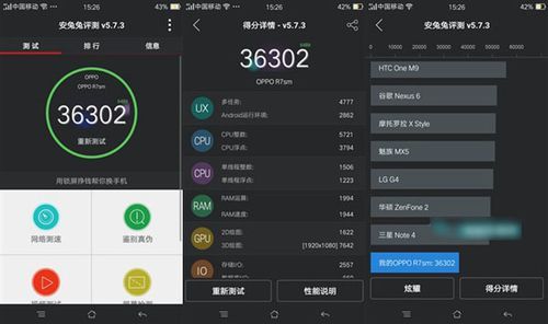 oppor7s手机跑分多少的简单介绍-图3