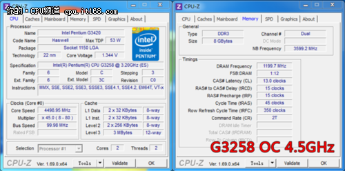 关于g3250g3258跑分的信息-图2