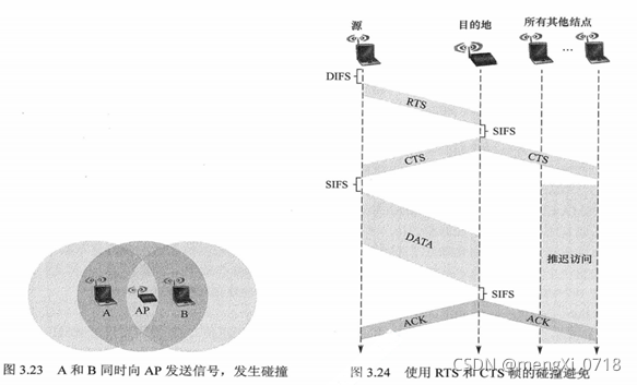 透明传输与路由模式（透明传输是数据链路层的功能吗）-图3