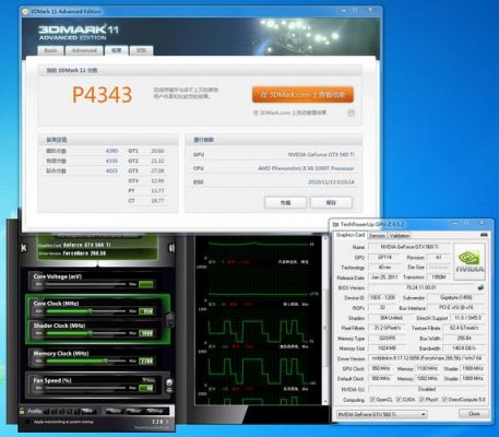 技嘉gtx560ti显卡跑分的简单介绍