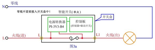 开关信号传输（信号开关与传统开关有什么差异?）-图2