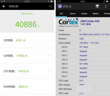 关于oppoa32跑分的信息-图2