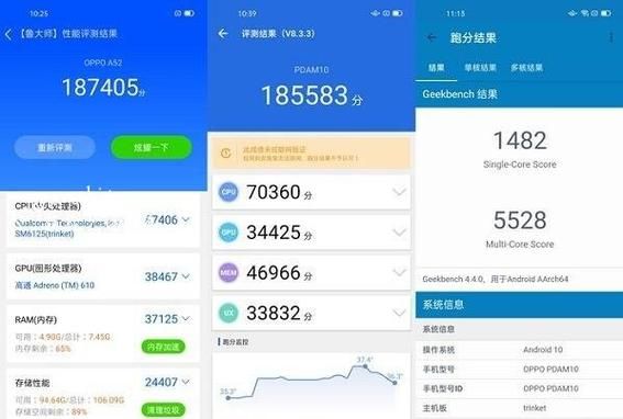 关于oppoa32跑分的信息-图3