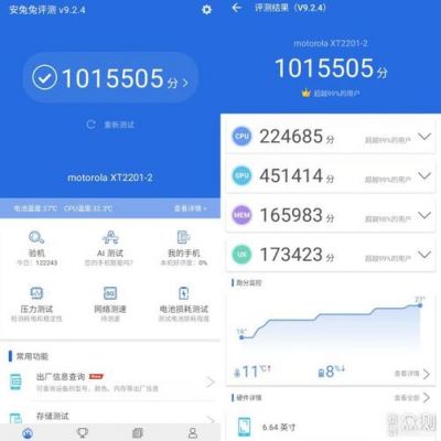 关于motoxs跑分的信息-图2