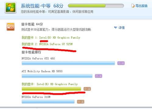 关于inter120跑分的信息-图3