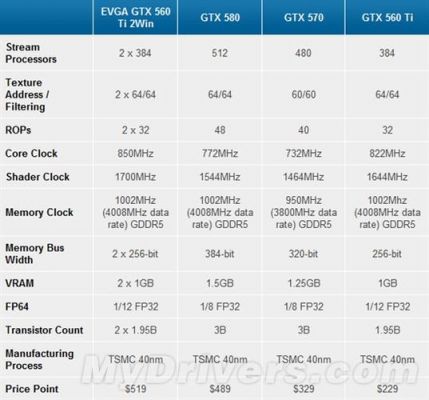 关于inter120跑分的信息-图2