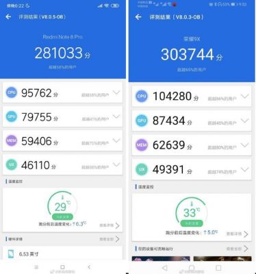关于荣耀9x跑分的信息-图2