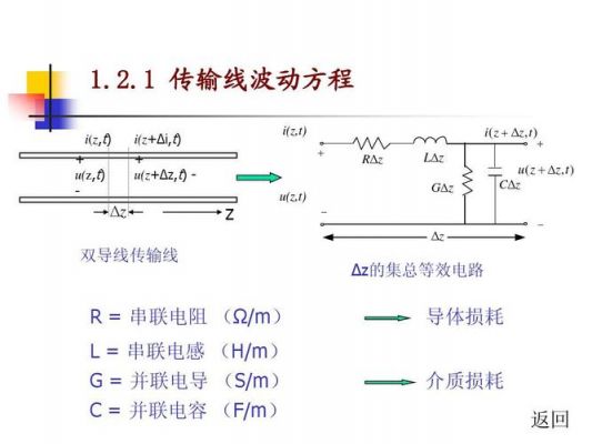 长线传输原理（长线是传输线几何长度与工作波长可以相比拟的传输线）-图2