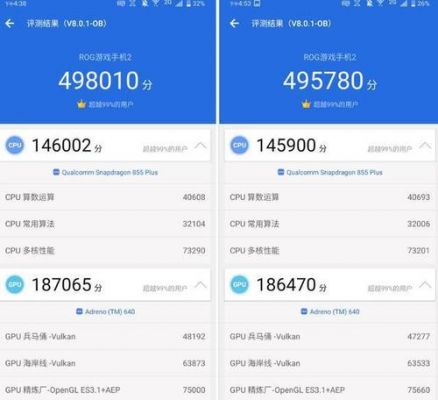 关于rog游戏手机2跑分的信息-图3