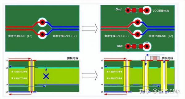 pcb传输延时（pcb布线线长与延时计算公式）