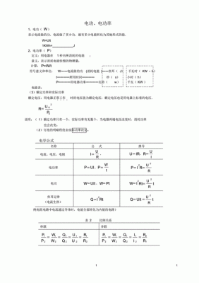 自由电波传输功率（自由电波传输功率公式）-图3