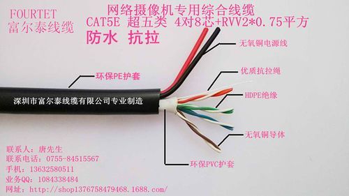 6类网线监控传输距离（六类网线做监控电源线,有效距离是多少）-图2