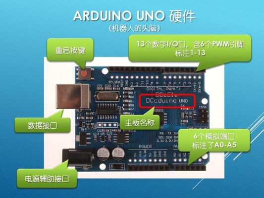 arduinoyun传输数据（arduino传输数据的方法）-图2