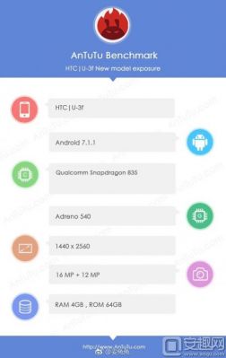 关于htcu11464跑分的信息-图2