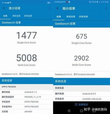 关于OPPOk1的跑分多少的信息-图2
