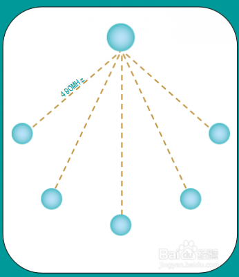 433传输程序（433传输技术）-图3