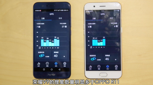 荣耀v9和oppor11跑分的简单介绍