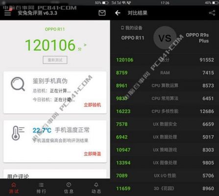 荣耀v9和oppor11跑分的简单介绍-图2