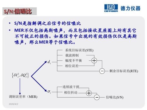 传输测试（传输测试包括）-图2