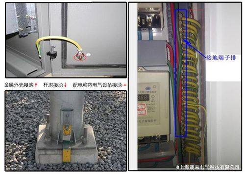 传输设备接地的目的（设备接地的好处有哪些）
