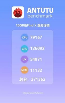 关于vivox6plus跑分的信息-图3