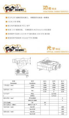 单模光模块传输距离（单模光模块参数）-图2