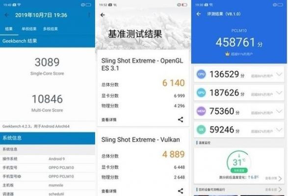 关于opporenoace的跑分的信息-图2