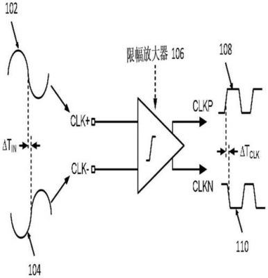 差分时钟传输距离（时间差分）-图2