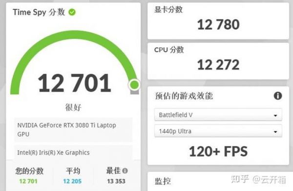 雷蛇手机跑分多少的简单介绍-图3