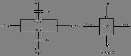 cmos传输特性曲线（cmos传输门电路图和符号图）-图2