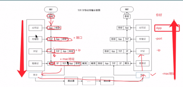 tcp传输音频源码（tcp 音频传输优化）-图3