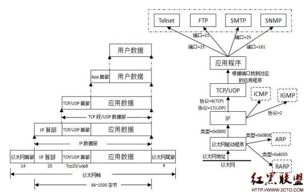 tcp传输音频源码（tcp 音频传输优化）-图2