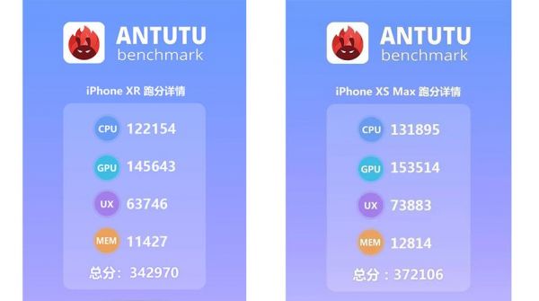 iphone安兔兔7.0跑分的简单介绍-图2