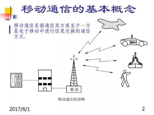 移动通信业务传输原理（移动通信传输技术）-图3