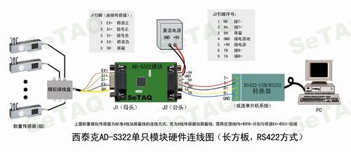 485内部是怎么传输信号（485是怎么传送数据的）-图3