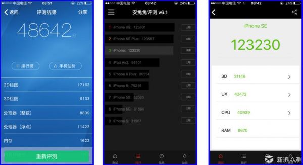 关于苹果6se跑分多少的信息-图3
