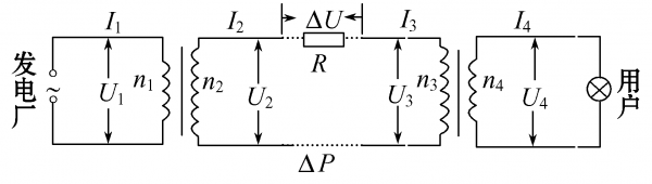 电压随着传输距离降低（电压随着传输距离降低而降低）-图2