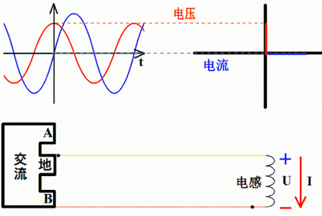 电压随着传输距离降低（电压随着传输距离降低而降低）-图1