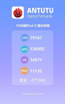 包含opporealmeQ安兔兔跑分的词条