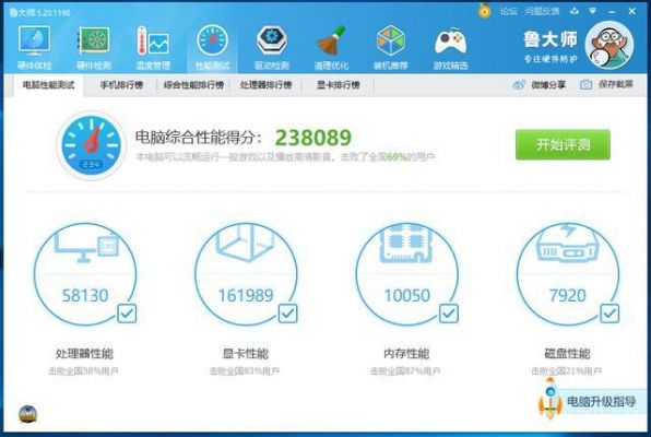 250g硬盘跑分8000的简单介绍-图2