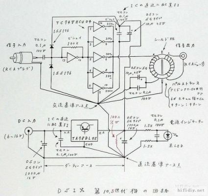XLR传输原理的简单介绍-图1