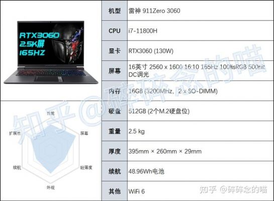 关于神舟战神z7pro跑分的信息