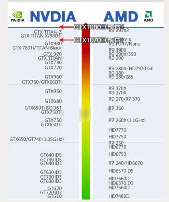 1080跑9200分（1080显卡能跑多少分）-图3