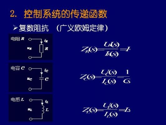 计算传输函数（计算传输函数和输入阻抗）-图2